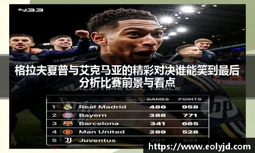 格拉夫夏普与艾克马亚的精彩对决谁能笑到最后分析比赛前景与看点